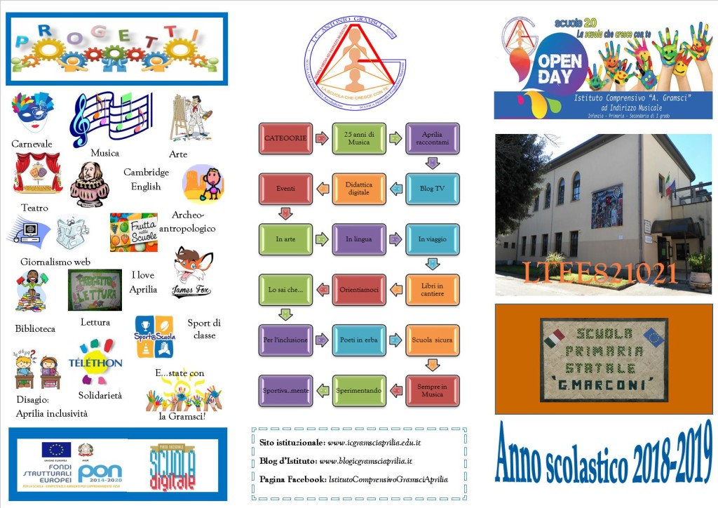 Pubblicazione2018-19 BROCHURE MARCONI fronte