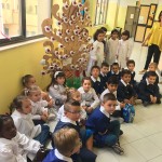Anno scolastico '17-13