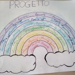 progetto e Twinning (17)