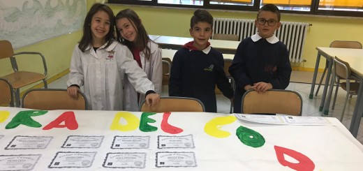 ora del codice 1