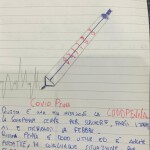 taccuino drilla IA (4)