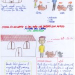 animali 1D