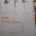 animali 1D (3)